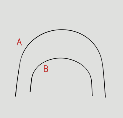 Replacement Iron Canopy Rods Wires for BabyZen YoYo